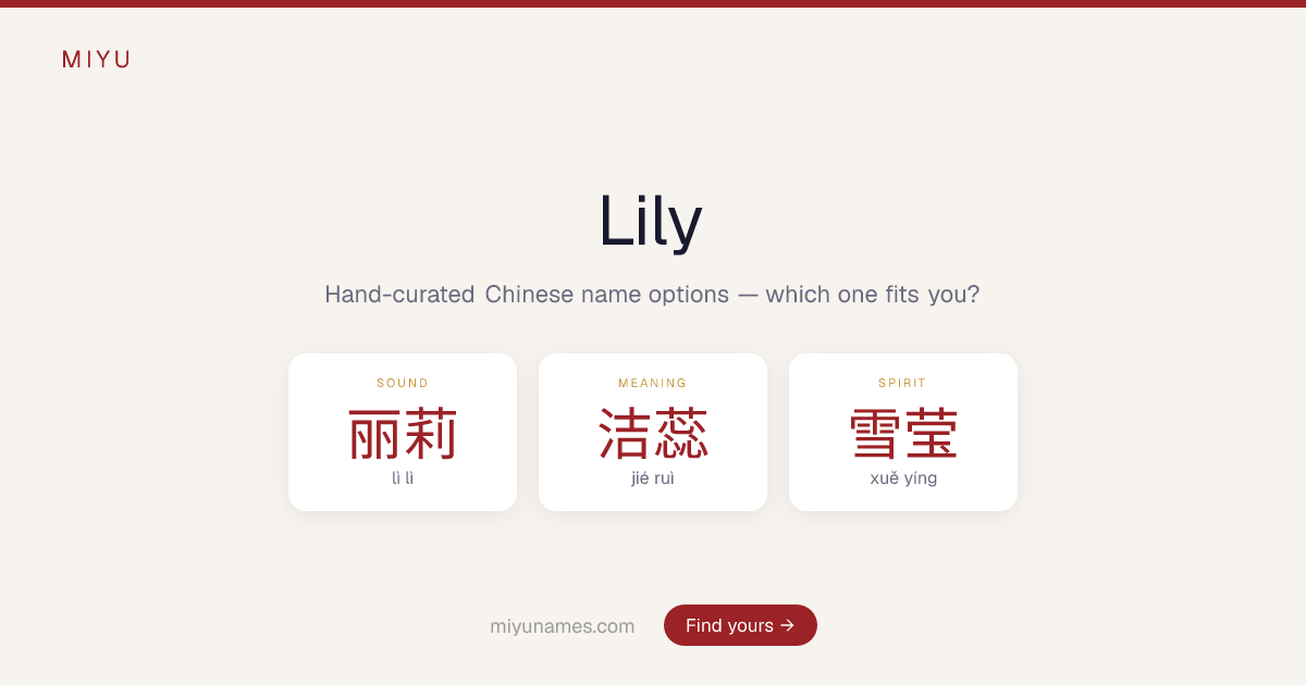Lily in Chinese — 丽莉、黎莉、莉妍 & more | MIYU